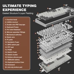 YUNZII B75 PRO 82-Key Wireless Mechanical Gaming Keyboard, Gasket Hot Swap Custom RGB 75% BT/Type-C/2.4G Creamy Knob Keyboard