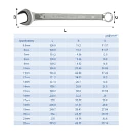 NINDEJIN 1pc open end wrench tool 5.5 6 7 8 9 10 11 12 13 14 15mm combination wrench hex spanner wrench for hex nuts