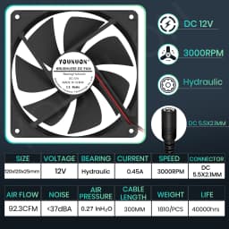 120mm 12cm 12025 Fan 5V 12V 24V 120mm*120mm*25mm Fan DC Brushless Cooling Fan 120x120x25mm USB 2PIN PC Computer Case Cooler