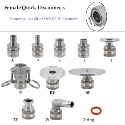 Homebrew Beer Quick Disconnect 304 Stainless Steel Ball Lock Style Free Shipping