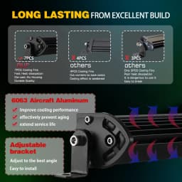 CO LIGHT Super Slim 12D 8" 20" 32" LED Bar Spot Flood Beam LED Light Bar for Tractor Boat off-road use 4x4 Trucks SUV 12V 24V