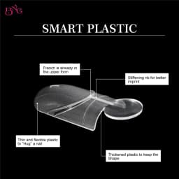 BNG 140Pcs Dual Forms with Inner Arc Line Oval Square Coffin Upper Forms for Quick French Matte Nail Molds for Nail Extensions
