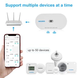 INKBIRD Wi-Fi Gateway IBS-M1 Wi-Fi Bridge Gateway Smart Hub Long-Distance Control Devices With INKBIRD PRO App Only 2.4GHz