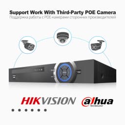 Techage H.265 Ultra HD 4K 8MP 36CH IP NVR Smart AI Support Face/Human/Motion Detection E-mail Alert Support Onvif Protocol P2P