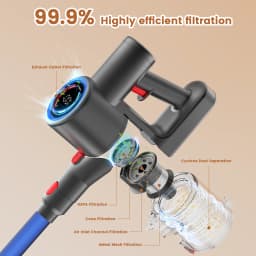 Verslife Z8 Cordless Stick Vacuum Cleaner, 40Kpa/45Min/500W/6-in-1, Green LED, 6-Stage Filtration/LED, for Pet Hair, Hard Floors
