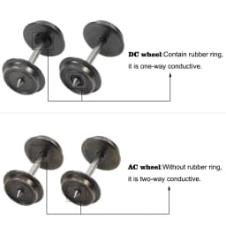 Evemodel 12pcs/24pcs Model Trains HO Scale 1:87 36" DC Wheelsets Metal Wheels C8724