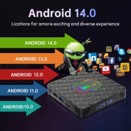 T95 PLUS Smart TV Box Android 14 Set-Top-Box RK3528 Quad Core 8K WIFI6 BT5.0 Google Voice Streaming Media Player Set-Top-Box