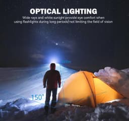 IMALENT HT70 LED Headlamp 3500LM 349M 5000mAh Powerful Torch Rechargeable Headlamp White Red Light Three-Light Source Headlight