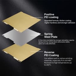 Bambu Lab H2D Textured PEI Build Plate 350x320mm Double-Sided PEI spray, High-Temp Magnetic Flexible Sheet for PLA PETG ABS TPU