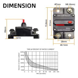 20-300 Ampere Car Audio System Manual Reset Waterproof Marine Circuit Breaker Reset Fuse 12V-48V DC Waterproof Circuit Breaker