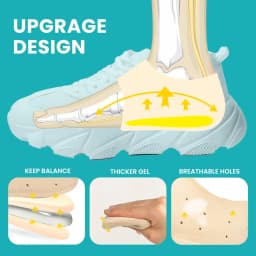 Plantar Fasciitis Heel Spur Foot Support With U-Shaped Silicone Gel Heel Cups for Heel Pain Relief Insoles for Man Woman Walking
