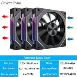 LDPCSJ Prism 4RS 120mm ARGB PC Case Fan with Infinity Mirror Design Motherboard Sync 4PIN PWM CPU Cooler Ventilador