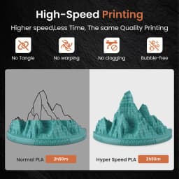 ERYONE Matte Rock Rainbow 3D Printer PLA, Matte Multicolor Filament PLA (2.2LBS) Spool, High Speed Printing Twist Rainbow
