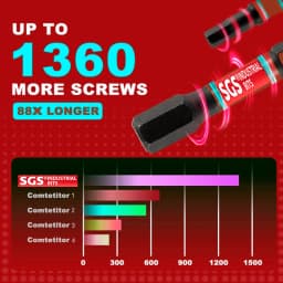 10/20Pcs T20 50mm Torx Screwdriver Bits, S2 Steel, High Hardness, Durable, with Magnetic Attraction, Rust-Resistant and Wear-Resistant, Suitable for Precision Component Repair and Furniture Installation