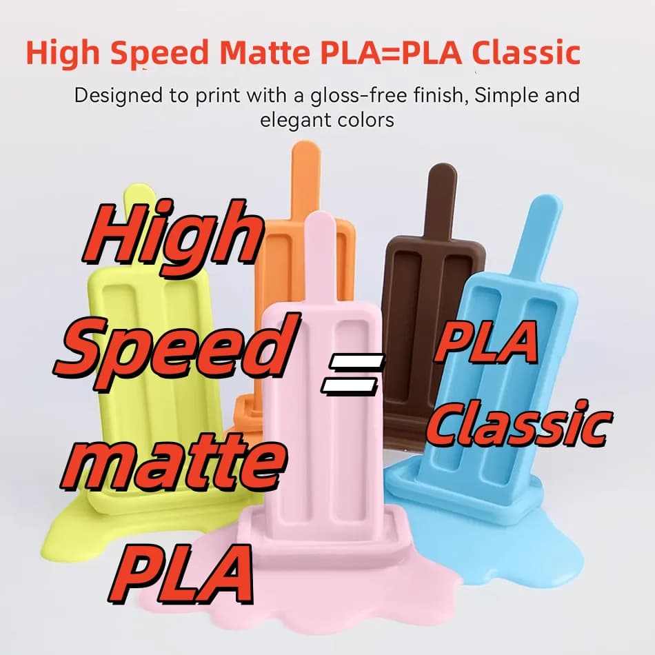 JAYO 11003D High Speed Matte PETG / PLA Classic Printer Filament 1.75mm+/-0,02mm Neatly Wound & Non-toxic PETG for 3D Printer