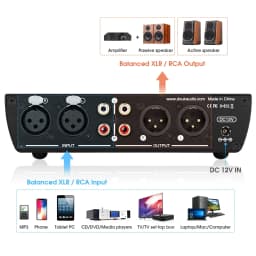 Nobsound T7 7-Band Equalizer Balanced XLR / RCA Preamp for Home Amplifier