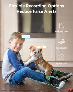2K Indoor Camera for Home Security, 360° Pet Dog Camera with Phone App, 2-Way Talk, One-Touch Call, Night Vision, 2.4GHz