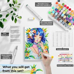 Ohuhu Markers Paper-friendly Water-based Coloring Markers 60 Colors Dual Brush Fineliner Tips Markers Coloring Books Art Markers