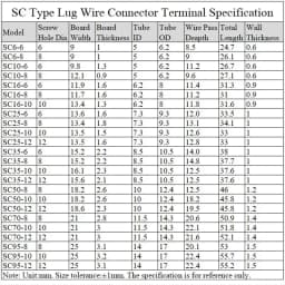 SC Type Wire Nose Terminal SC6 SC10 SC16 SC25 SC35 Bare Copper Battery Block Lugs Hole ID6/8/10/12mm Crimp Wire Connector