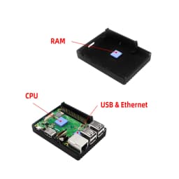 Raspberry Pi 3B+ 3B Aluminum Case Active Passive Cooling Metal Armored Shell Case for RPI 3B 3B+