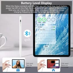 For Apple Pencil 2 1 iPad Pencil, GOOJODOQ Bluetooth Stylus Pen for iPad Pen Pro 11 12 9 Air 4 Air 5 2018-2023 for Apple Pencil