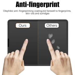 3Pcs Paper Feel Like Screen Protector For ipad 9th Generation 8 7 6 Air 5 4 10th Pro 11 10.5 9.7 Mini 4 5 6 No Glass