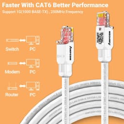 AMPCOM RJ45 Connector Tool Free CAT6A CAT6 10Gbps UTP Field Modular Plug Tool Free Ethernet Reusable Termination Lan Plugs