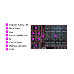 CPU DIY Kit TD4 CPU Make a Simple 4-bit CPU By Yourself Open Source Software and Hardware PCB and All Components Optional
