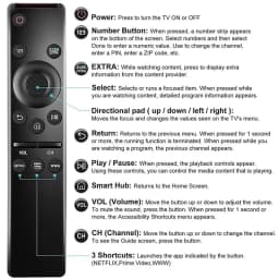 for Samsung Tv BN59-01363A TV Remote Control for Smart TV NEO QLED/QLED Series,Compatible with QN43LS03AAFXZA QN55LS03AAFXZA
