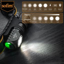 SOFIRN HS10 Headlamp 90CRI LED 1100lm USB C Rechargeable 16340 Mini Flashlight with Magnet Tail Cap Portable Head Torch