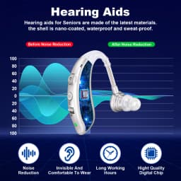 Pair Volume-Adjustable Invisible Hearing Aids Rechargeable Portable Hearing Aids For Deafness Sound Amplifiers