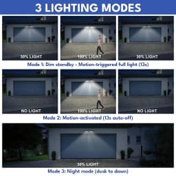 2/4 Pack Clip On Solar Motion Lights Outdoor Waterproof Motion Sensor Outdoor Lights with 36 LEDs 6000K Portable Solar Powered Security Light for Fence Garage Camping Portable Solar Powered Security Light