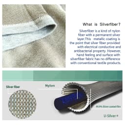 Urgarding Block EMF/RF 5G Protection Anit-radiation shielding T-shirts
