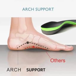 Arch Support Insoles Sports Shock Absorption Elastic Wear Resistant Orthopedic Flatfoot Insoles Feet Foot Pad