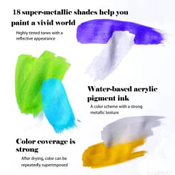 GN Metallic Acrylic Paint Pens for Rock Painting, Manicure Stone, Ceramic, Glass, Wood, Fabric, Card Stocks, 0.7mm Paint Markers
