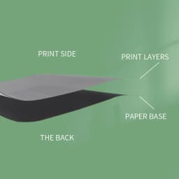 A4 Photo Printing Paper Photo Paper For Inkjet Printers 200G Glossy Single-Sided Photo Paper Coated Paper 20 Pcs 8.27*11.69 Inch