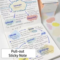 100PCS/Set Pull-out Memo Pad Creative Sticky Note Full Adhesive Labels Stickers DIY Scrapbook Sticker Student Tearable Notepad