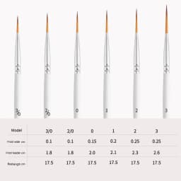 Artist Paint Brush 6 Pcs Set Thin Pen Extra Long Fine Point Liner Tip #000#00#0#1#2#3, Scale Models Nail Acrylic Oil Watercolor