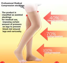 1 Pair Compression Socks Women Support Socks Varicose Veins Exercise Bikes Basketball Pregnancy Edema Medical Nurse Socks S-XXL