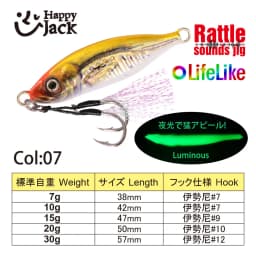 Happyjack Metal Jig 7g 10g 15g 20g 30g 3D Print Laser Slow Jig Trout Sea Fishing Bait Micro Jig Sea Fishing Bait Jigging Lure Me