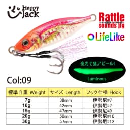 Happyjack Metal Jig 7g 10g 15g 20g 30g 3D Print Laser Slow Jig Trout Sea Fishing Bait Micro Jig Sea Fishing Bait Jigging Lure Me