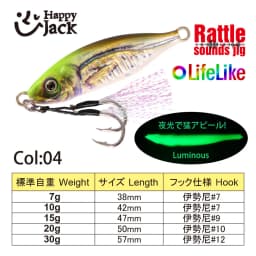Happyjack Metal Jig 7g 10g 15g 20g 30g 3D Print Laser Slow Jig Trout Sea Fishing Bait Micro Jig Sea Fishing Bait Jigging Lure Me
