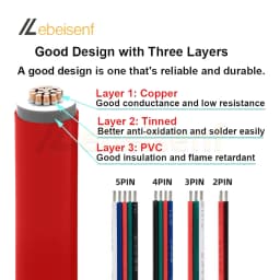 5/10M 22AWG 2-6Pin LED Strip Extension Wire Cord Color Cable For 3528 5050 RGB RGBW CCT DIY Cabinet LED Light Strip Accessories