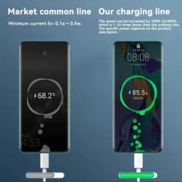 120W Fast Charge Cable PD Quick Charging High Quality USB C TO USB Type C Cable For iPhone Xiaomi 17 Plus Pro Max Samsung S24