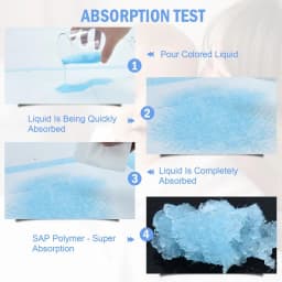 20/40/50/100Pack Disposable Changing Pads Baby Disposable Underpads Waterproof Breathable Underpads Bed Table Protector Mat