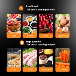 2L Electric Meat Grinders 304 Stainless Steel Food Crusher Multifunctional Vegetable Slicer Chopper Mincer Baby Food Processor