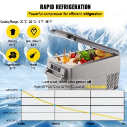 SucceBuy 35L Car Refrigerator Compressor Portable Small Refrigerator for Driving Travel Fishing Outdoor Home Use