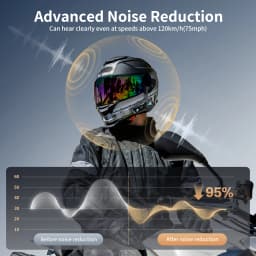 Fodsports FX8 Air Motorcycle Bluetooth Intercom Motorcycle Helmet Headset,Intercomunicador Moto,FM Radio.
