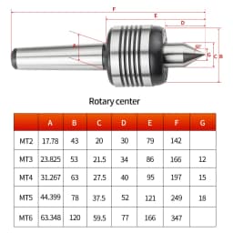 MT3 MT4 Morse Taper Live Center High Precision Rotating Center for Lathe Machine Standard Alloy Revolving Centre CNC