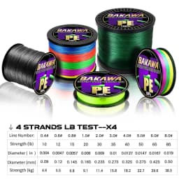 BAKAWA 4 Strands Braided Fishing Lines Multifilament Pesca 100M 300M 500M 1000M Carp Wire Japan Abrasion Resistant Pe Line